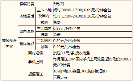 揭阳电信华夏风易通卡 每月仅需29元